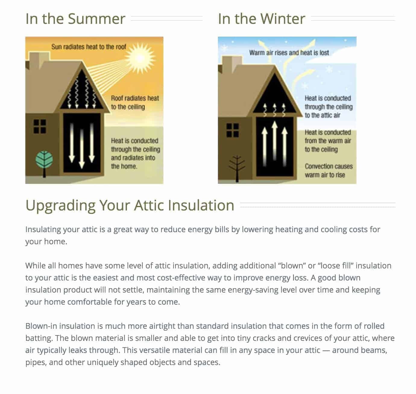 a brochure describing the benefits of winter heating.