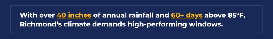 Richmond climate demands high-performing windows