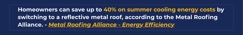 Up to 40% Cooling Savings with Reflective Metal Roof